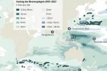 Infografik aus dem Meeresatlas: Erwärmung der Meeresoberfläche, Anstieg Meeresspiegel
