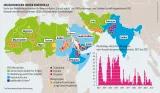 Karte des Wanderheuschrecken-Frühwarnsystems „Locust watch“ der UN-Ernährungs- und Landwirtschaftsorganisation FAO, Beispiel vom Monat September 2019 und langfristige Entwicklungen