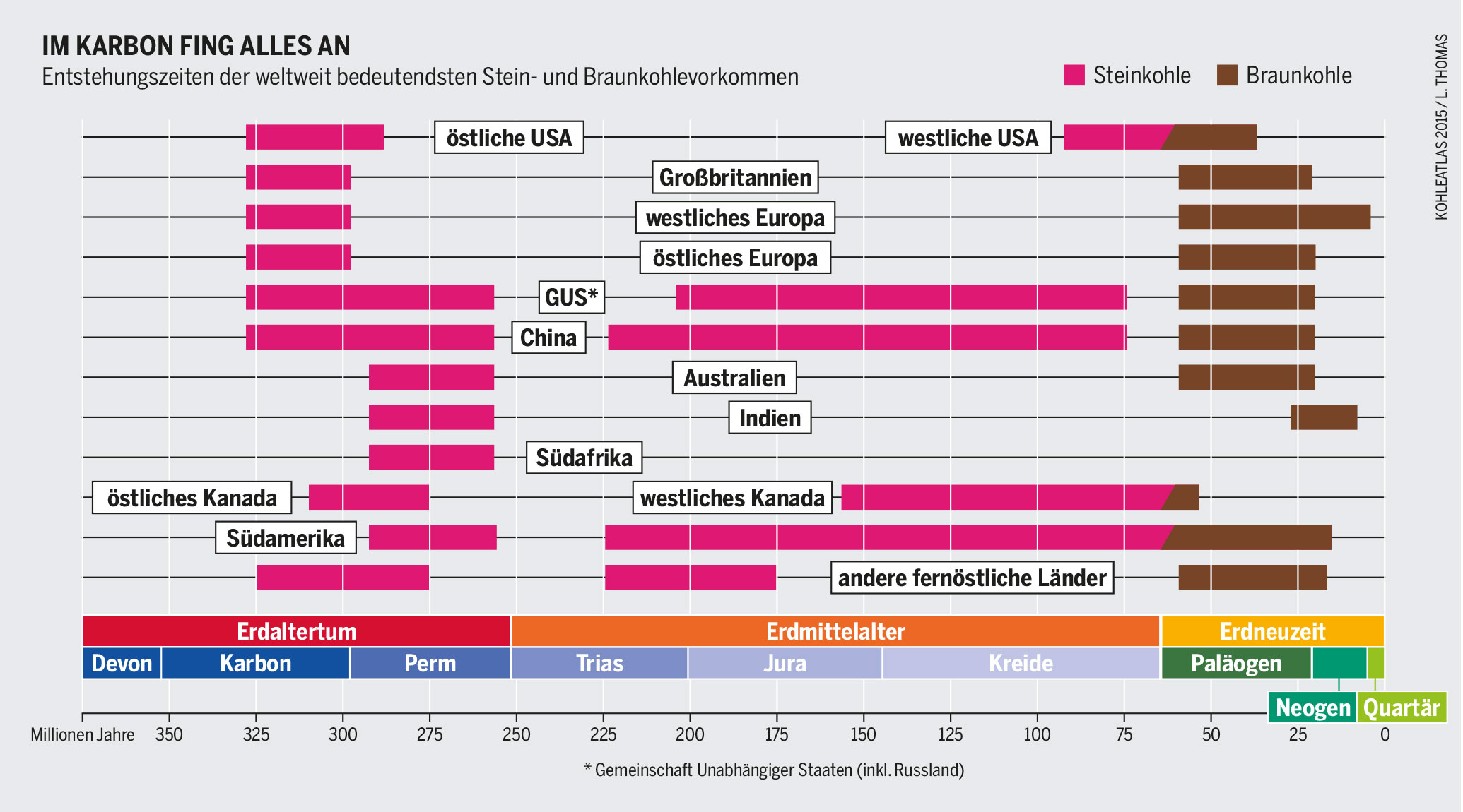 download sources of the jesus tradition separating history