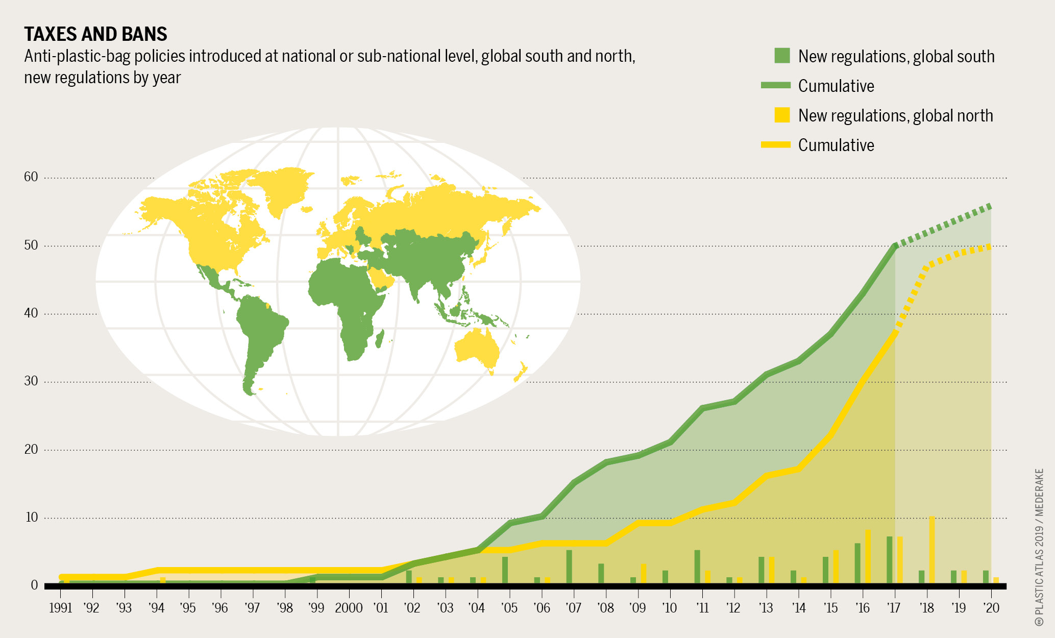 Plastic Atlas Plastic regulations start at the wrong end