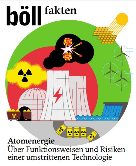 Böll.Fakten Atomenergie