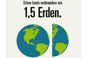 Schon heute verbrauchen wir 1,5 Erden