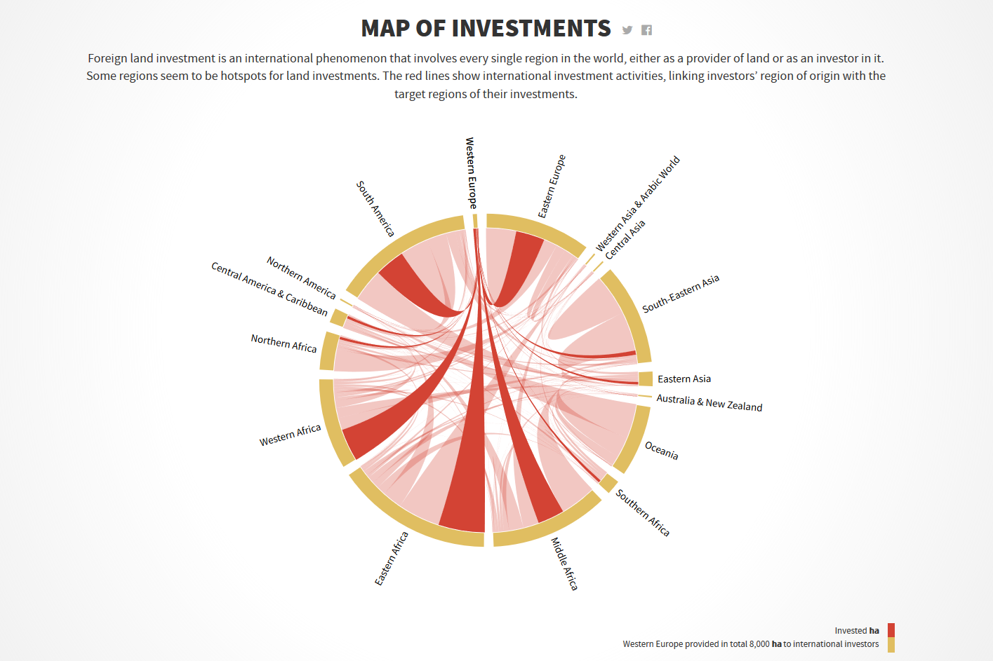 Map of foreign land investments