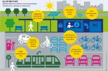 Graphic: Mobility stations as nodes of a new transportation infastructure