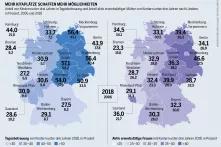 Infrastrukturatlas: Infografik zum Anteil von Kindern unter drei Jahren in Tagesbetreuung und Anteil aktiv erwerbstätiger Mütter von Kindern unter drei Jahren nach Ländern, in Prozent, 2006 und 2018. 