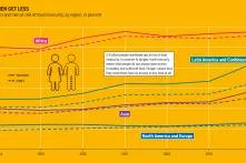 Power Poverty Hunger: Graphic 4