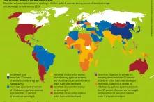 Power Poverty Hunger: Graphic 9a