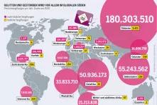 Pestizidatlas Infografik: Pestizidvergiftungen pro Jahr, Studie aus 2020