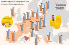 Sozialatlas Infografik: Anteile der wohlhabendsten Haushalte je Land sowie der Haushalte mit selbstgenutztem Immobilienbesitz 2017