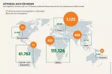 Mooratlas Infografik: Feuchtgebiete, die durch die von 172 Staaten ratifizierte Ramsar-Konvention als schützenswert erklärt werden