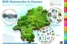 Angeboten der regionalen BNE-Netzwerke