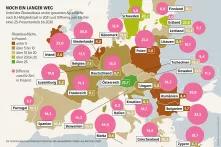 Die deutsche Bundesregierung ist ambitionierter als die EU und will bis 2030 sogar 30 Prozent Ökolandbau erzielen. Bis dahin ist es jedoch noch ein weiter Weg