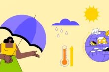 Illustration: Person mit Regenschirm, Sonne, Regenwolke, Thermometer, steigende Pfeile und eine Erdkugel mit Flammen, Eis und Häusern.