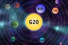 G20 – Die Grundlagen #4 Das Planetensystem der G20 – die Beteiligungsgruppen