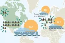 Infografik aus dem Meeresatlas: Boom maritimer Tourismus