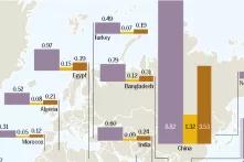 Infographic from the Ocean Atlas – Top 20 countries with the worst plastic waste management