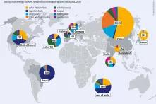 Infographic of the Energy Atlas – EMPLOYMENT BY RENEWABLES