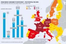 Infographic of the Energy Atlas – Community energy