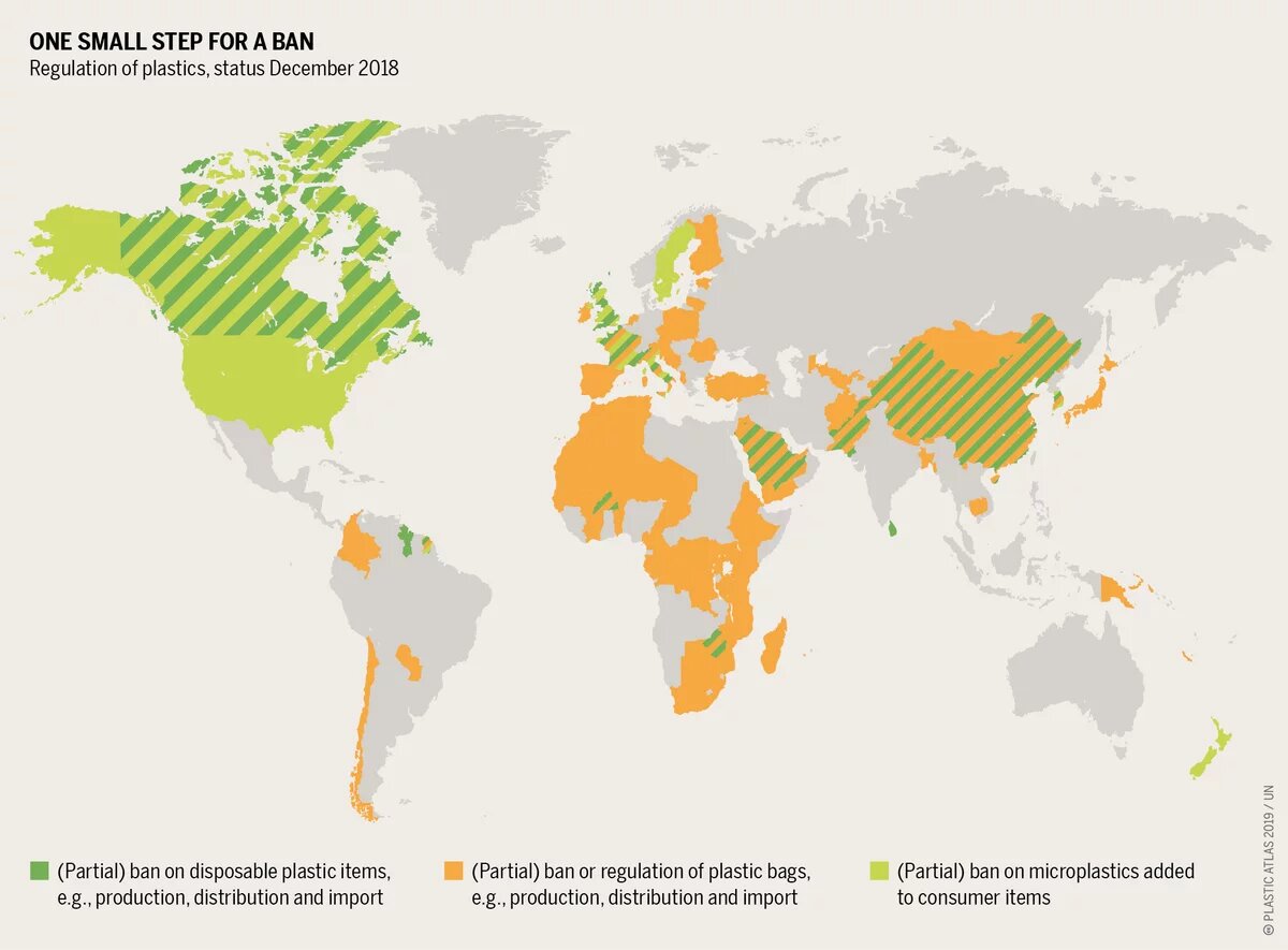 Measures differ markedly: North America regulates microplastics, while many countries in Africa and Asia have banned plastic bags. One small step for a ban