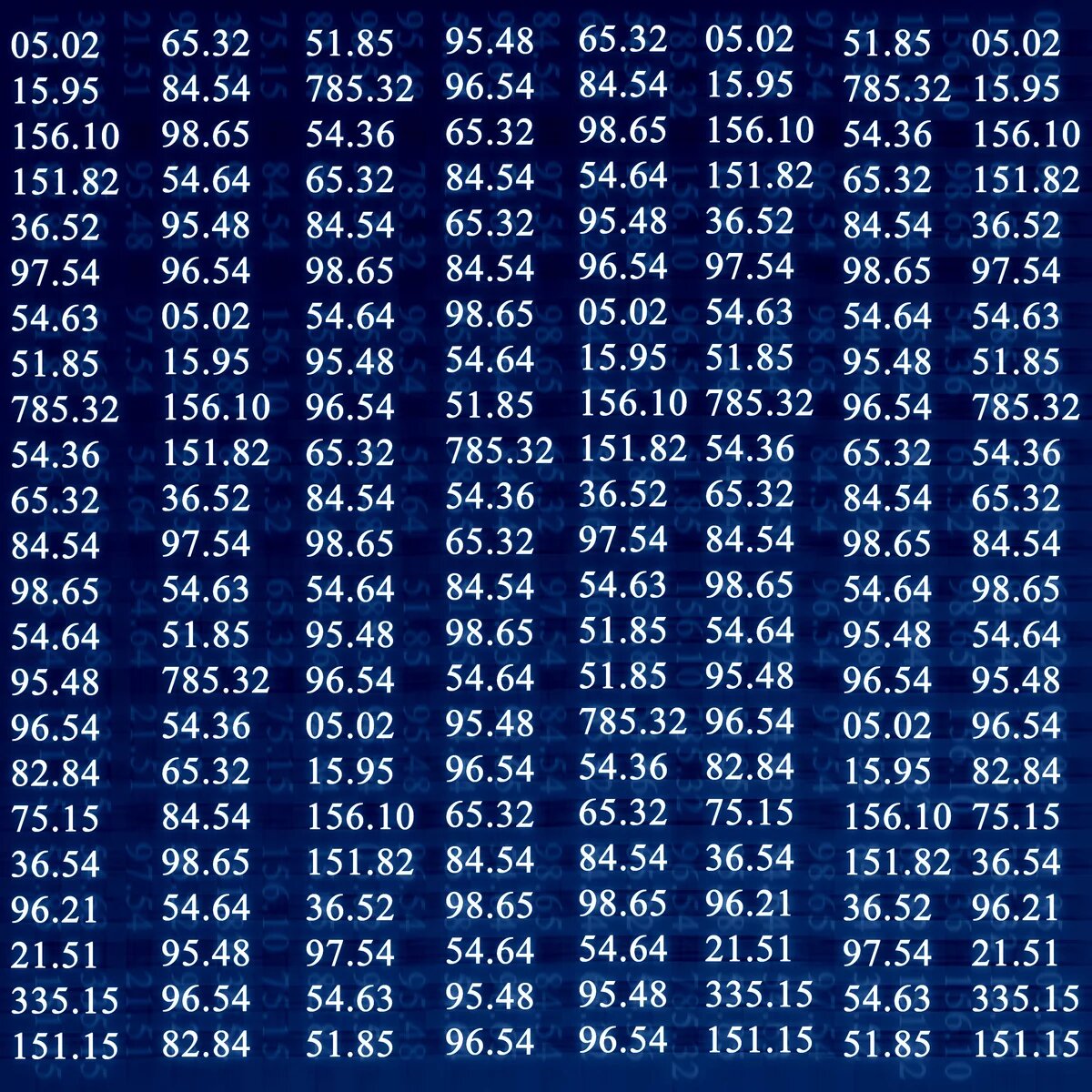 Finanzmarkt Finanzmarkt
