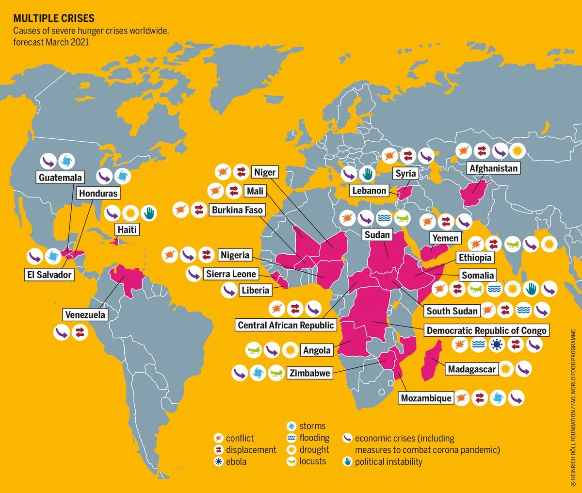 Multiple crises Power Poverty Hunger: Graphic 7