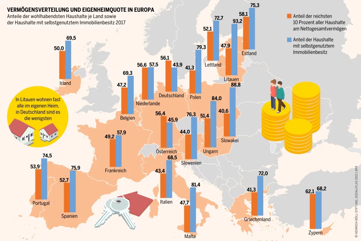 Sozialatlas Infografik: Anteile der wohlhabendsten Haushalte je Land sowie der Haushalte mit selbstgenutztem Immobilienbesitz 2017