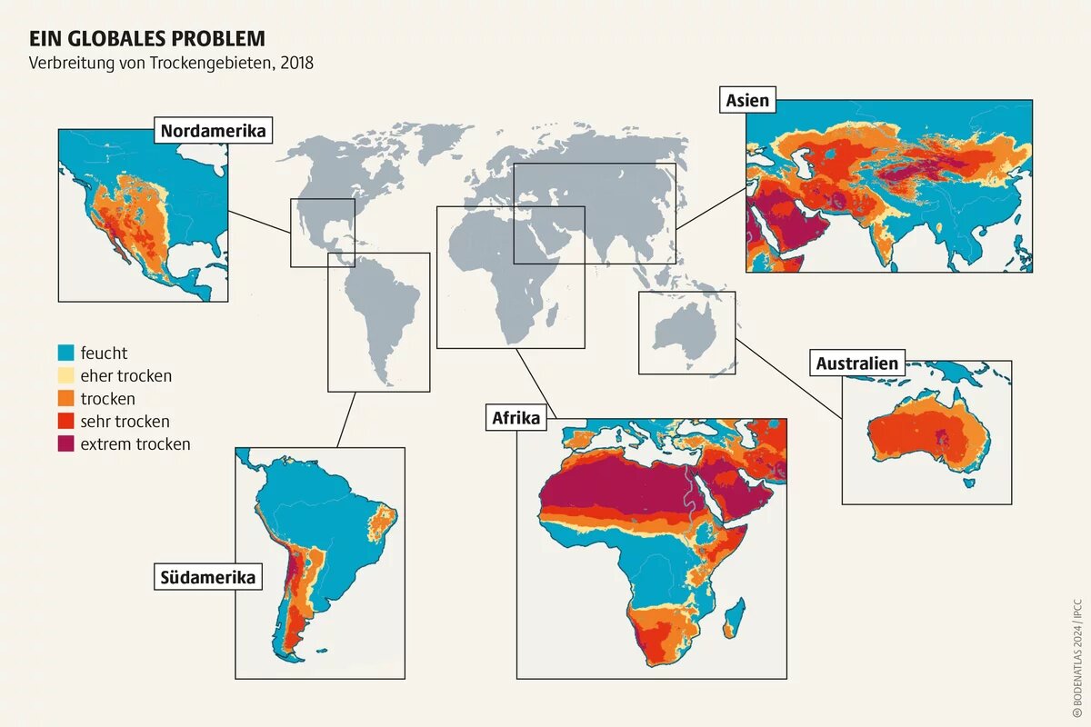 Etwa 3 Milliarden Menschen weltweit leben in Trockengebieten, von denen 70 Prozent in Asien und Afrika liegen Etwa 3 Milliarden Menschen weltweit leben in Trockengebieten, von denen 70 Prozent in Asien und Afrika liegen
