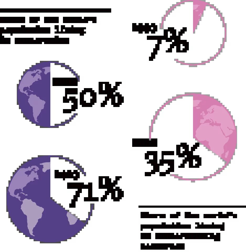 Graphic: Share of the world´s population living in autocracies or autocratizing countries