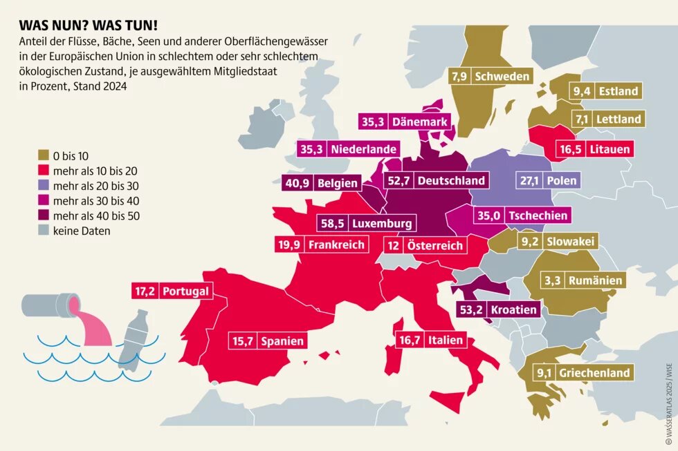 Wasseratlas Infografik: Was nun? Was tun! Anteil der Flüsse, Bäche, Seen und anderer Oberflächengewässer in der Europäischen Union in schlechtem oder sehr schlechtem ökologischen Zustand, je ausgewähltem Mitgliedstaat in Prozent, Stand 2024
