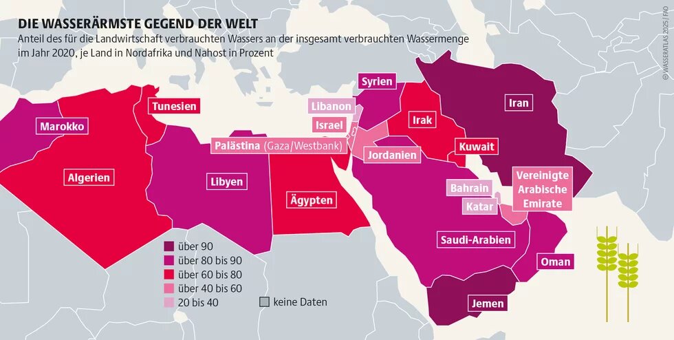 Infografik: Die wasserärmsten Länder der Welt Anteil des für die Landwirtschaft verbrauchten Wassers an der insgesamt verbrauchten Wassermenge im Jahr 2020, je Land in Nordafrika und Nahost in Prozent