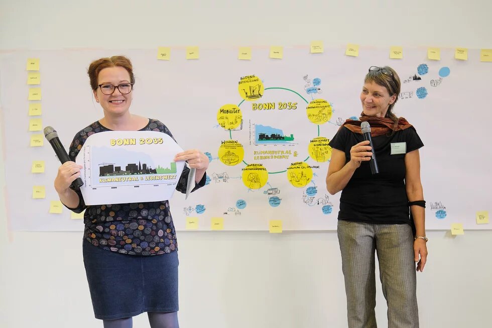 Abschlussvorstellung Katja Dorner und Dr. Gesa Maschkowski Abschlussvorstellung