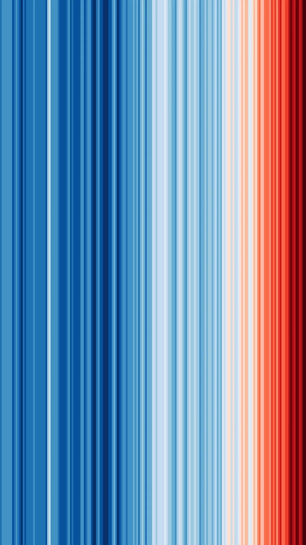 „Warming Stripes“ – der Verlauf von blauen (kühleren) zu roten (wärmeren) Streifen stellt den langfristigen Anstieg der globalen Temperaturen von 1850 (links) bis 2024 (rechts) dar. „Warming Stripes“ – der Verlauf von blauen (kühleren) zu roten (wärmeren) Streifen stellt den langfristigen Anstieg der globalen Temperaturen von 1850 (links) bis 2024 (rechts) dar.
