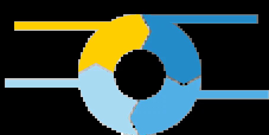 Grafik: Der positive Kreislauf des grünen Wachstums