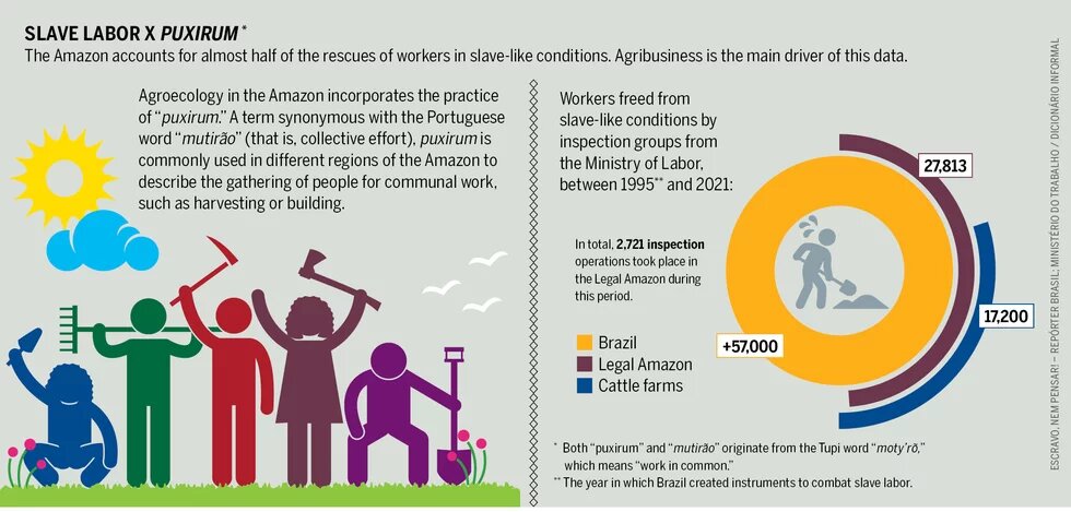 The image shows information on the substance puxirum.