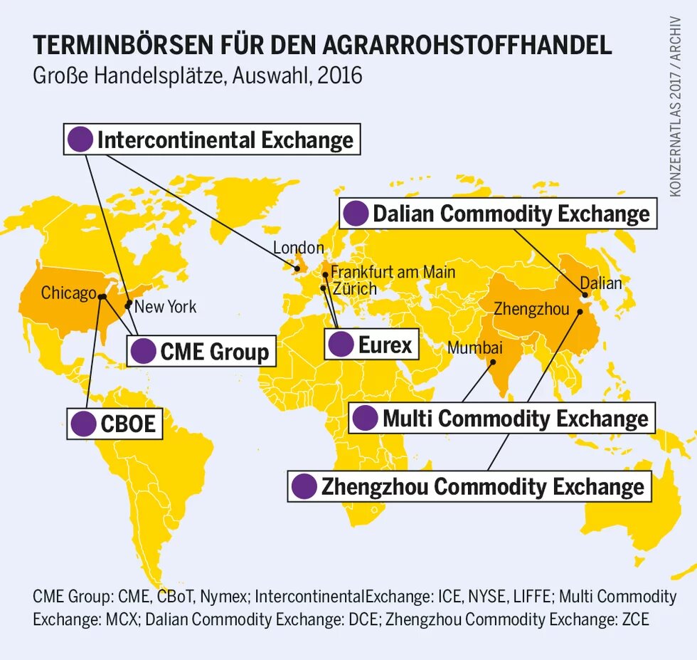Weltkarte mit Standorten großer Terminbörsen für Agrarrohstoffe 2016, u. a. Chicago, Frankfurt, Dalian und Zhengzhou markiert.