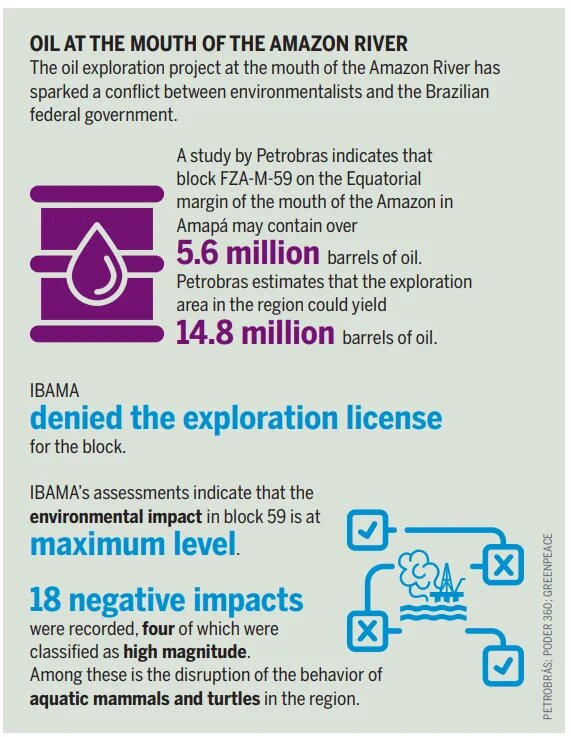 Infografik
