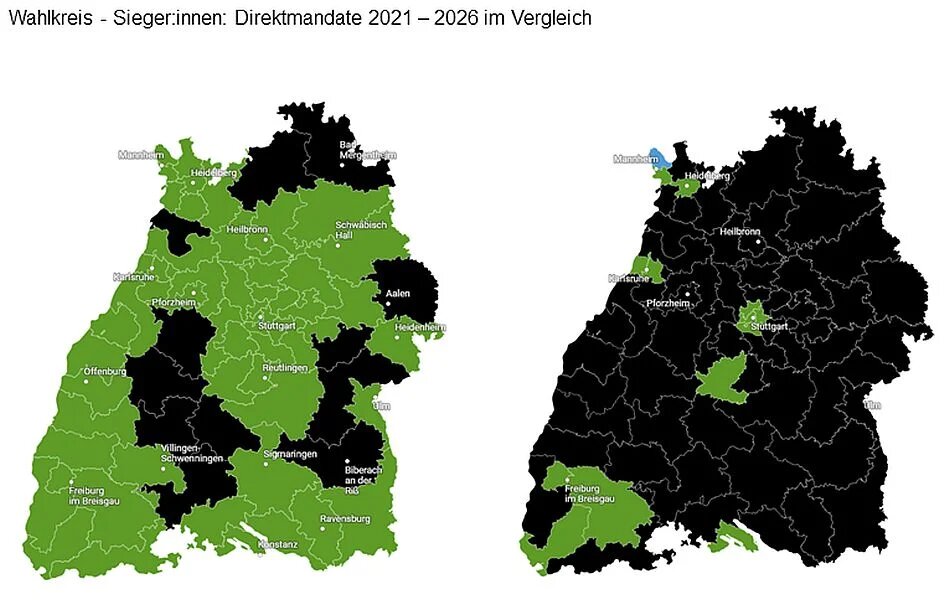 Wahlkreis - Sieger*innen: Direktmandate im Vergleich 2021 - 2026
