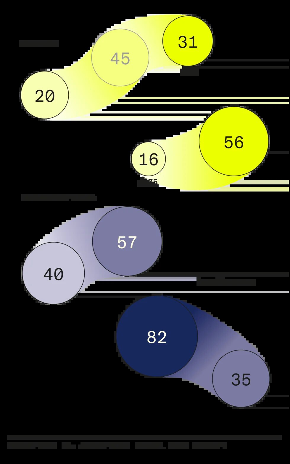 Grafik: Demokratie vs. Autokratie