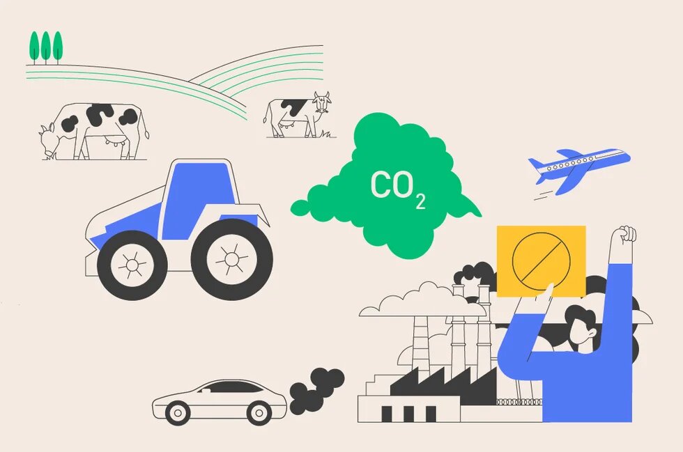 Grafik zu CO₂-Emissionen aus Landwirtschaft, Verkehr und Industrie; eine Person hält ein Verbotsschild hoch.