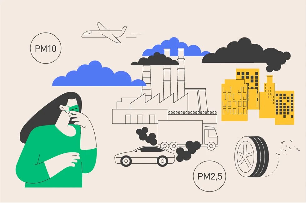 Grafik zu Feinstaub aus Industrie, Verkehr und Reifenabrieb; eine Person trägt eine Maske. PM10 und PM2,5 sind hervorgehoben.