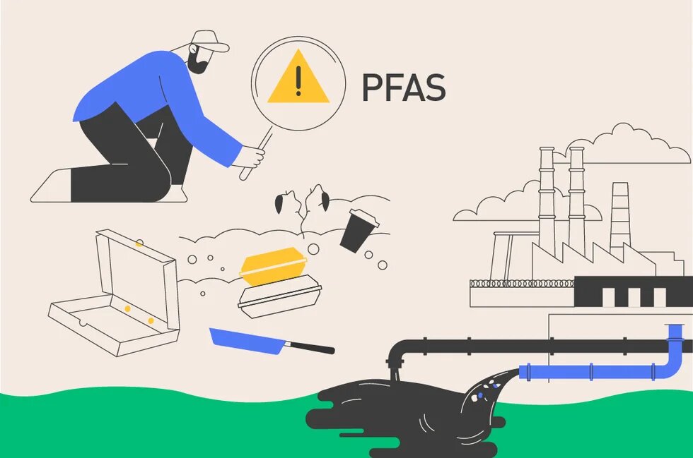 Grafik zu PFAS: Warnsymbol, beschichtete Produkte, Industrie und Abwasserrohre veranschaulichen mögliche Einträge in die Umwelt.
