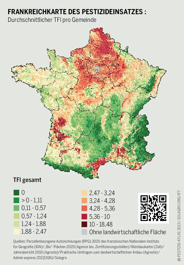 Karte: Durchschnittlicher Pestizideinsatz in Frankreich. Hoher Einsatz (rot) im Norden und Südosten, niedriger (grün) im Zentrum und Westen.