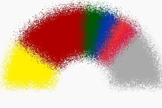 Sitzverteilung im neuen Parlament Torten-Diagramm: Sitzverteilung im neuen Parlament