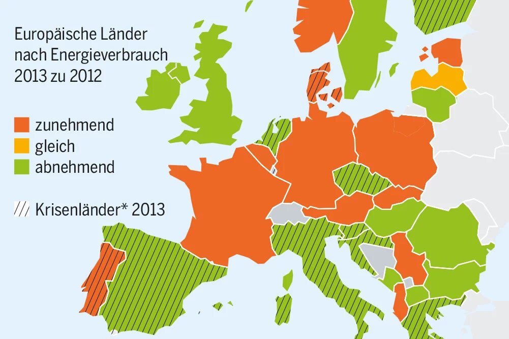 Ausschnitt aus der Grafik "Kleine Erfolge"