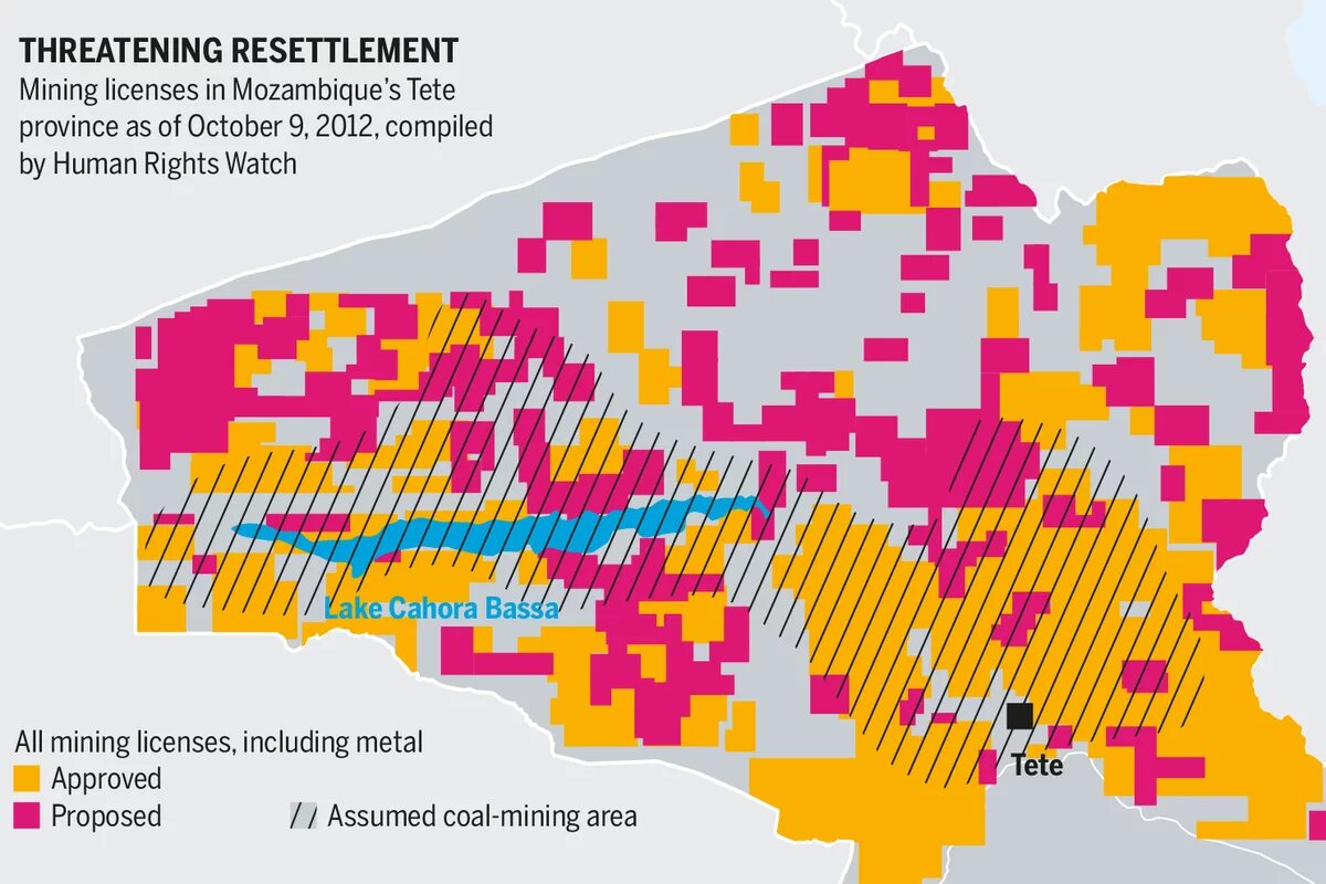 Graphic "Threatenting resettlement" Graphic "Threatenting resettlement"