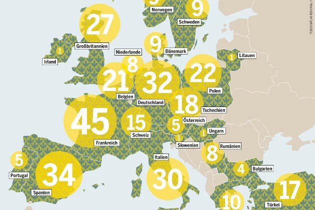 Ausschnitt aus der Grafik: Europäische Länder mit Herbizid-resistenten Pflanzen