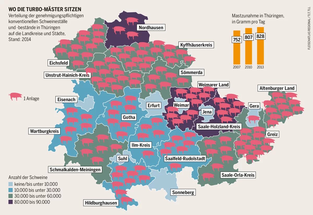 Grafik Thüringen Grafik Thüringen