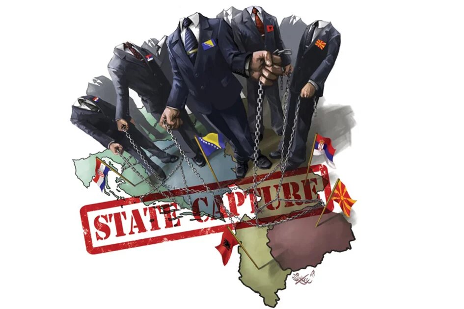 State capture in the Balkans