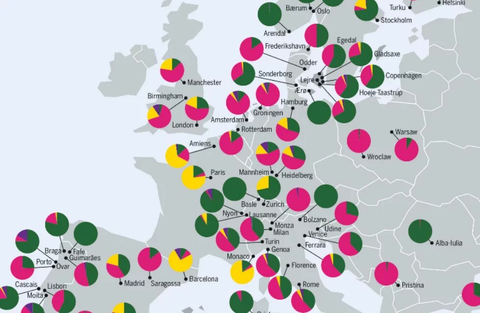 The race for renewables – some have finished, other still have to start Infographic of the Energy Atlas – Cities as testbeds for innovations
