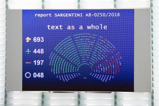 Who voted how on the Sargentini report in the EU Parliament Chart, showing votes and seating of EU Parliament members, debating the Sargentini report